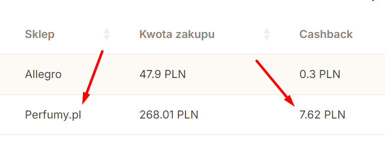 1.00