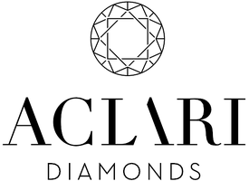 Logo ACLARI
