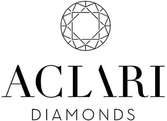 Logo ACLARI